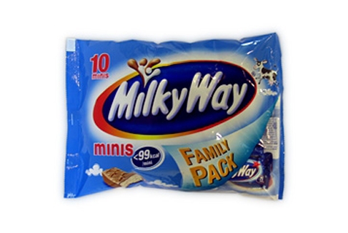 milkyway-minis_1467454682-6d9623b6e43987936da2b17a30ea29eb.jpg